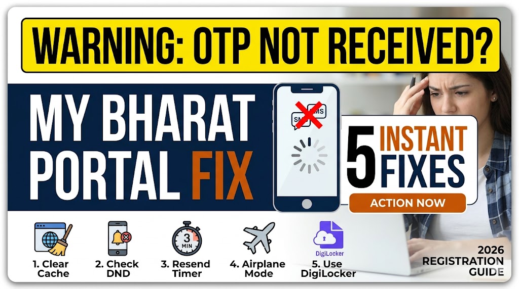 Infographic showing 5 instant fixes for MY Bharat portal OTP not received, including clearing cache and checking DND settings.