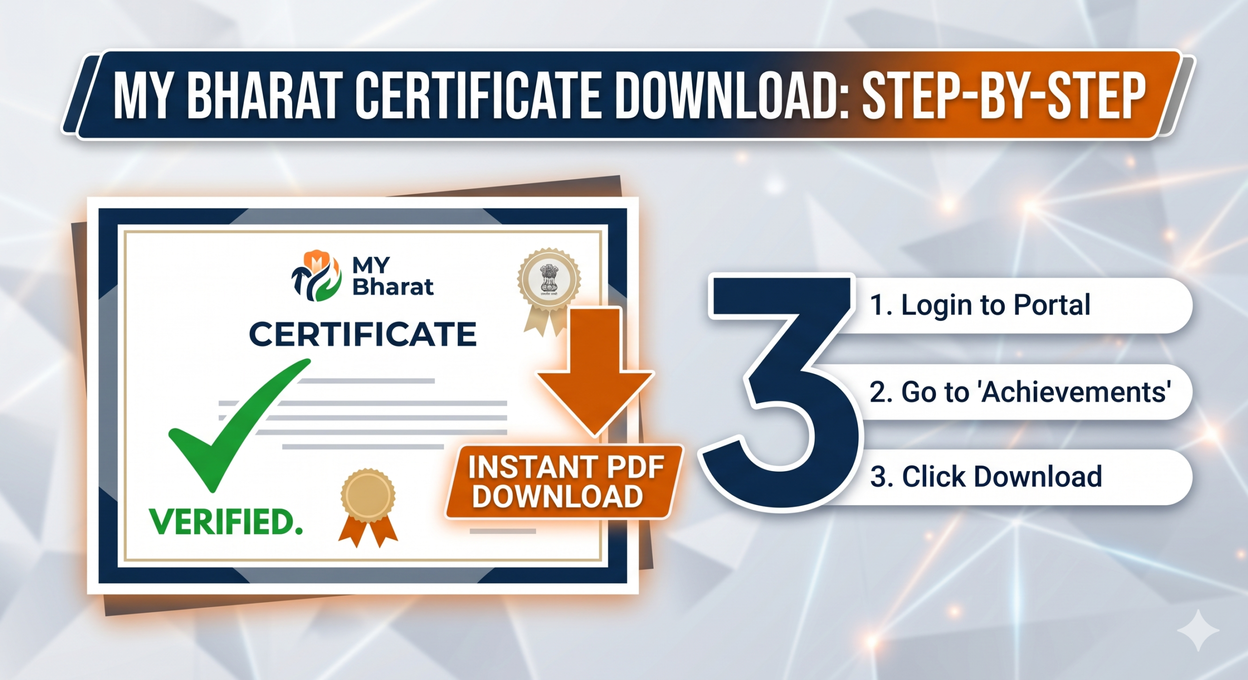 Infographic showing the 3-step guide for MY Bharat certificate download, featuring a verified PDF checkmark and an orange download button.